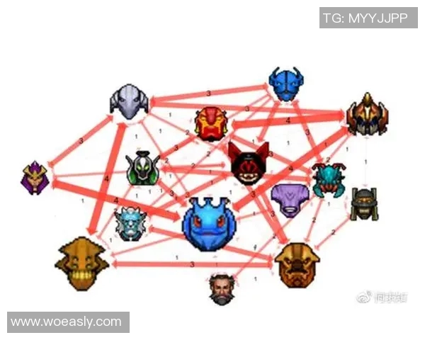 ti7比赛小组积分-Ti7比赛小组积分揭秘，激情与竞争的交织-ti7比赛小组积分